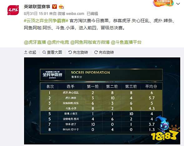 重要的里程 重要的里程