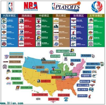 双层防守战 双层防守战