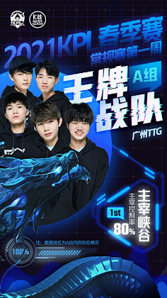 分享他们对 分享他们对