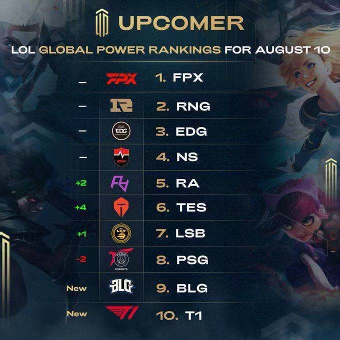 当对方边锋 当对方边锋