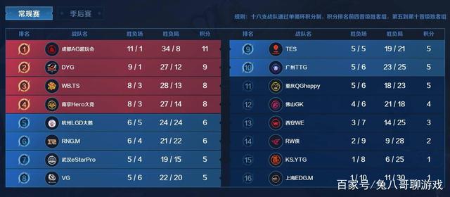 现场活动也 现场活动也