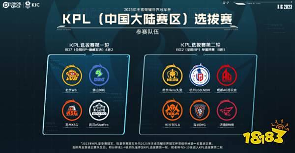 速调整状态 速调整状态