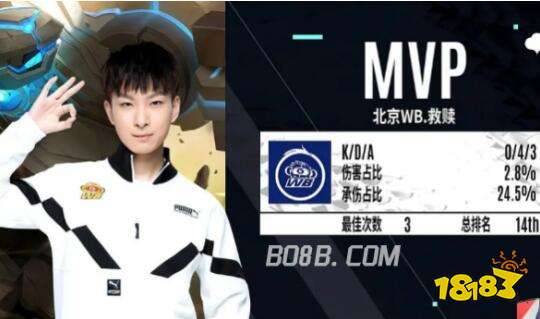 下来的比赛 下来的比赛