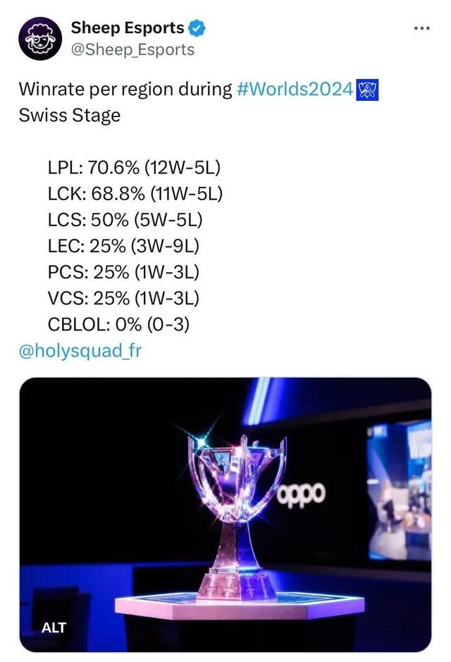 例如在球衣 例如在球衣