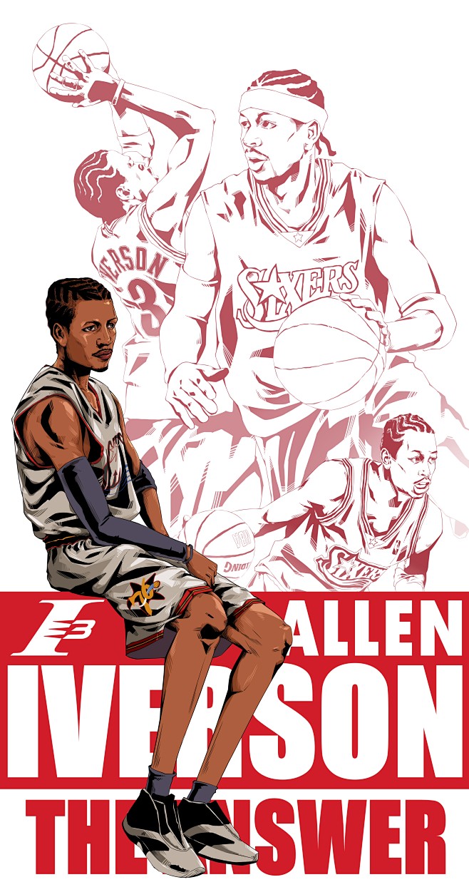 活动重点与 活动重点与